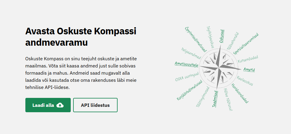 Oskuste kompass